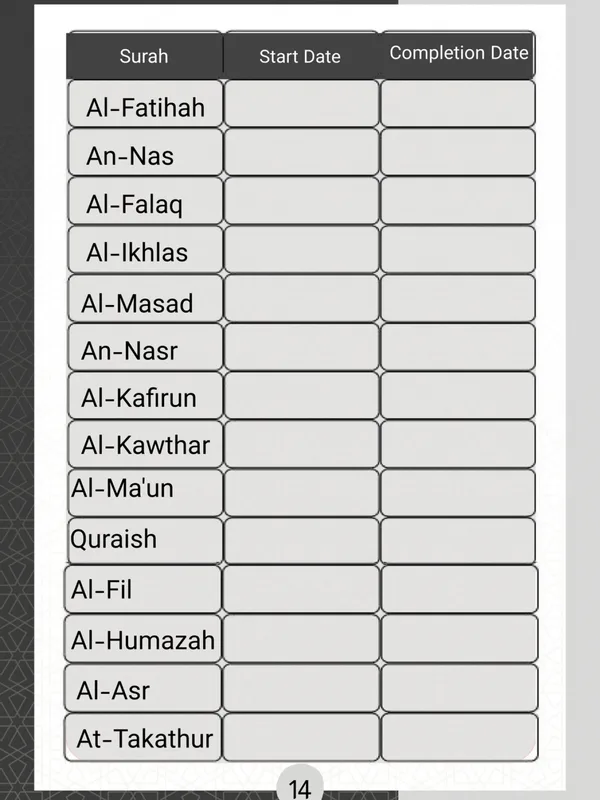 Quran memorization schedule