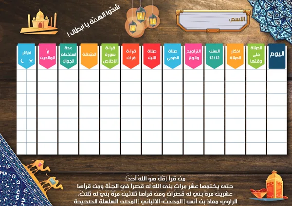 جدول شدوا الهمة 1
